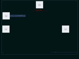 DEUS EX dedication, cooperation, rise, preparation, fight, pwn, WIN :)