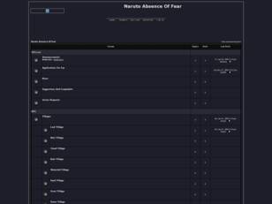Free forum : Naruto Absence of Fear