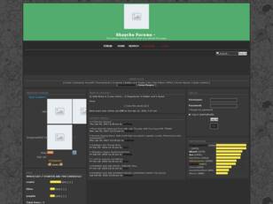 Shaychu Forums