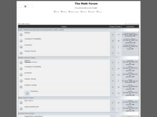 Forum gratuit : The Math Forum